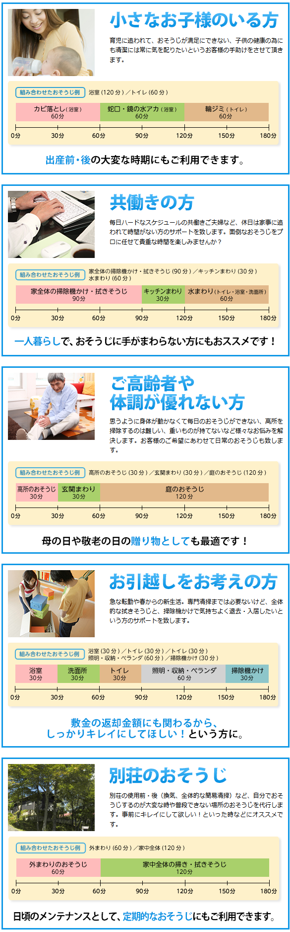 ご要望例その2 ご要望例その2